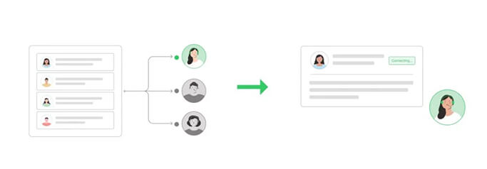 Search Engine Optimization